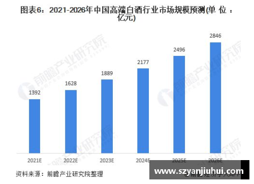 高端足球明星卡的收藏价值与市场趋势深入探讨与分析